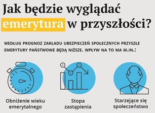 Jak będzie wyglądać emerytura w przyszłości?