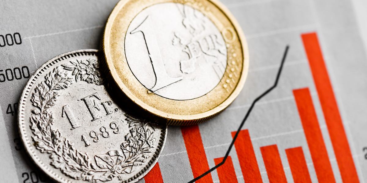 Wzrost stóp procentowych w Szwajcarii i strefie euro przekłada się na wyższe raty hipotek, które polscy klienci mają denominowane we franku i unijnej walucie. 