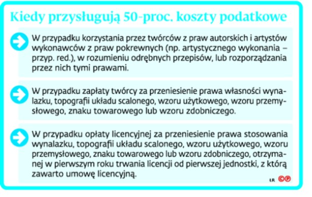 Kiedy przysługują 50-proc. koszty podatkowe