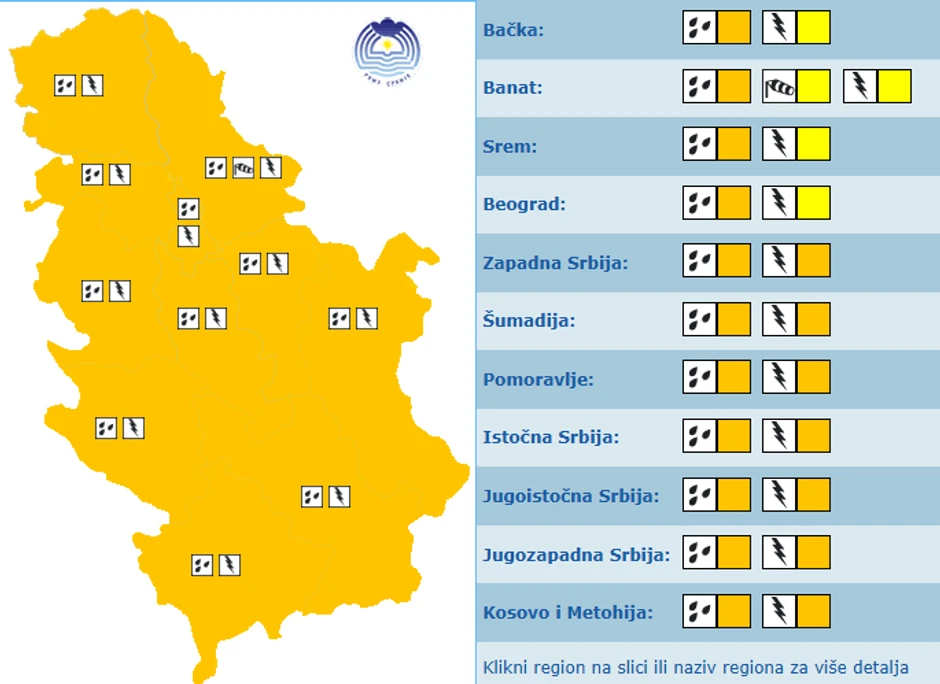 Meteoalarm za nedelju, 14. septembar
