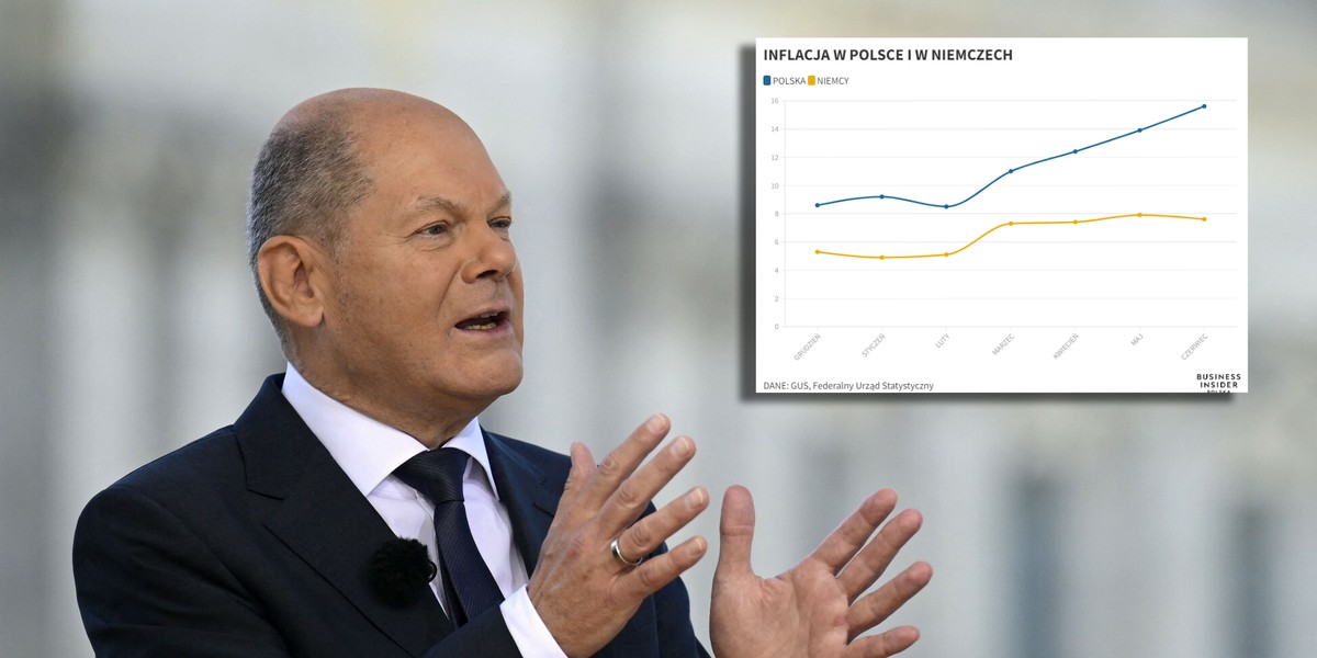 Według ekspertów decyzje rządu Niemiec i kanclerza Olafa Scholza pozwoliły nieco zdusić inflację w tym kraju.