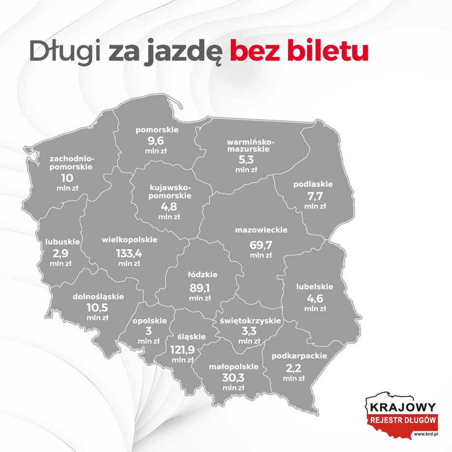 Mapa zadłużenia według KRD