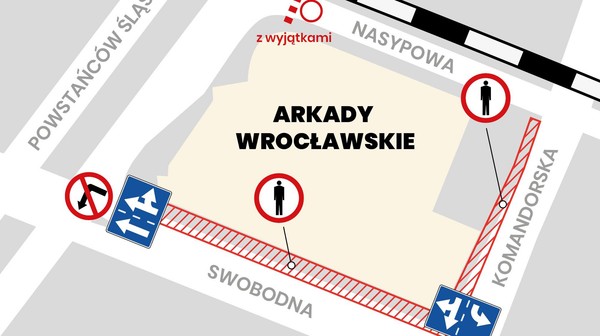 Zmiany organizacji ruchu przy Arkadach Wrocławskich na najbliższe tygodnie