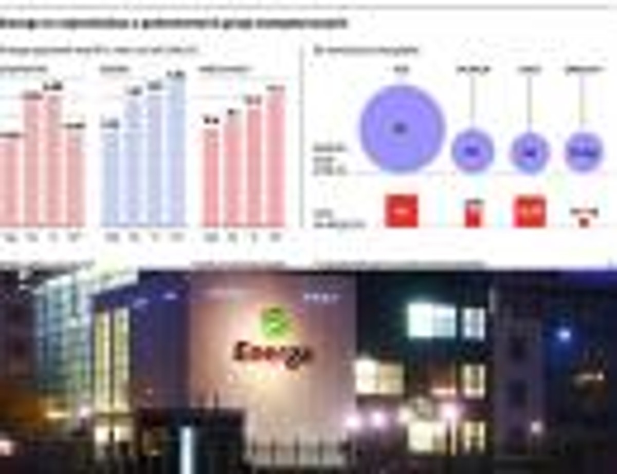 Energa to najmniejsza z państwowych grup energetycznych