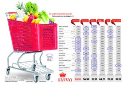 Market, dyskont, sklep osiedlowy? Sprawdź, gdzie zapłacisz najmniej za świąteczne zakupy