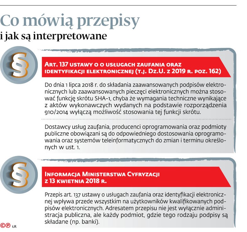 Co mówią przepisy i jak są interpretowane