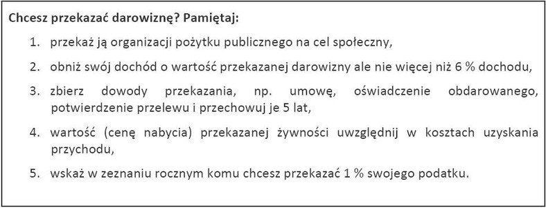 O czym trzeba pamiętać przy przekazaniu darowizny