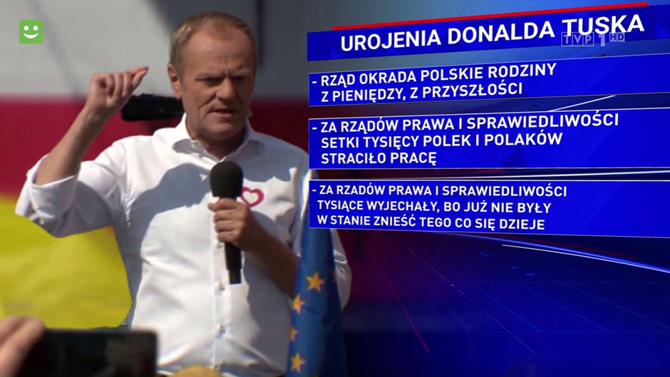 TVP o "urojeniach Donalda Tuska" (screen)