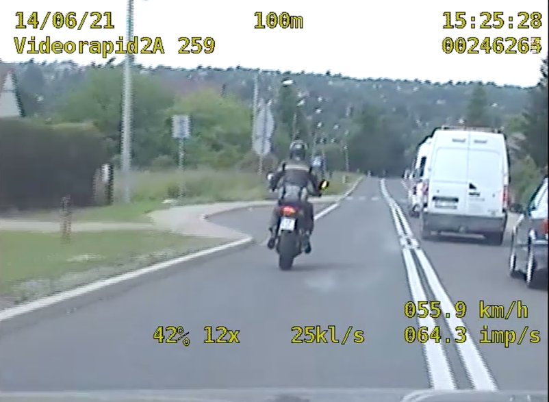 Po niedawnych zmianach przepisów kary za jazdę na motocyklu bez wymaganych uprawnień są naprawdę wysokie – z 500 zł maksymalna kara wzrosła do 30 tys. zł!