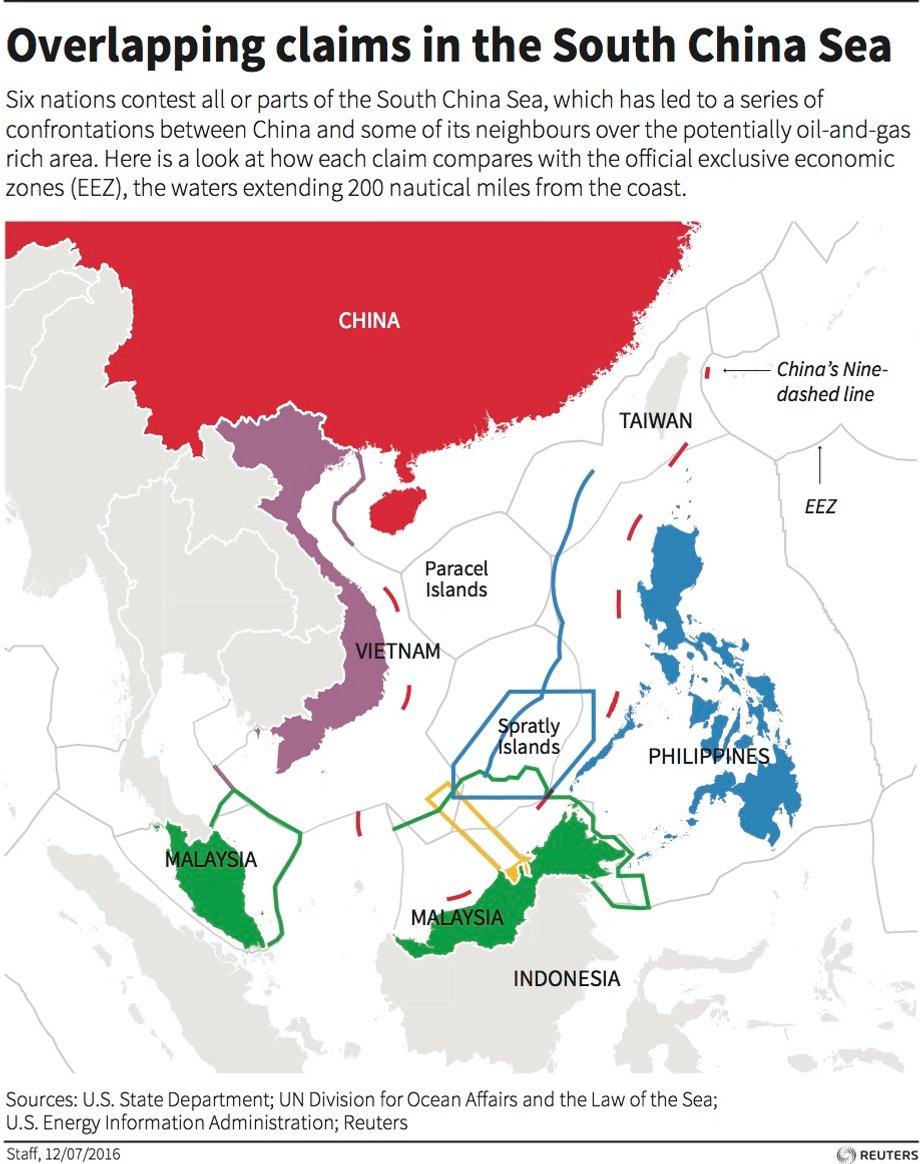 While these countries have seen extensive militarization, there has been little done in the way of resolving the actual conflict.