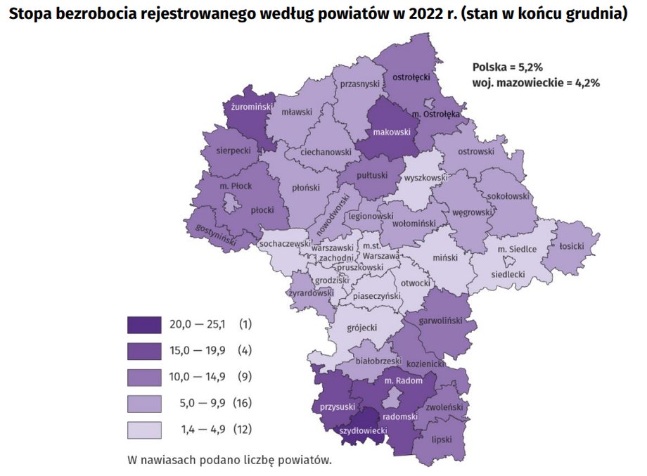 Województwo mazowieckie jest przykładem ogromnych skrajności pod względem sytuacji na rynku pracy.