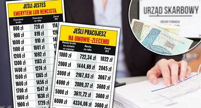 1663 zł w 10 dni. Takie pieniądze trafiają teraz na konta. Czasu coraz mniej