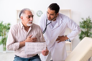 szívdobbanás, szívritmuszavar, pótütések, szívdobogás érzés, pitvarfibrilláció, szívbetegség