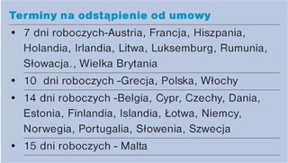 Jak reklamować towary zakupione przez internet za granicą