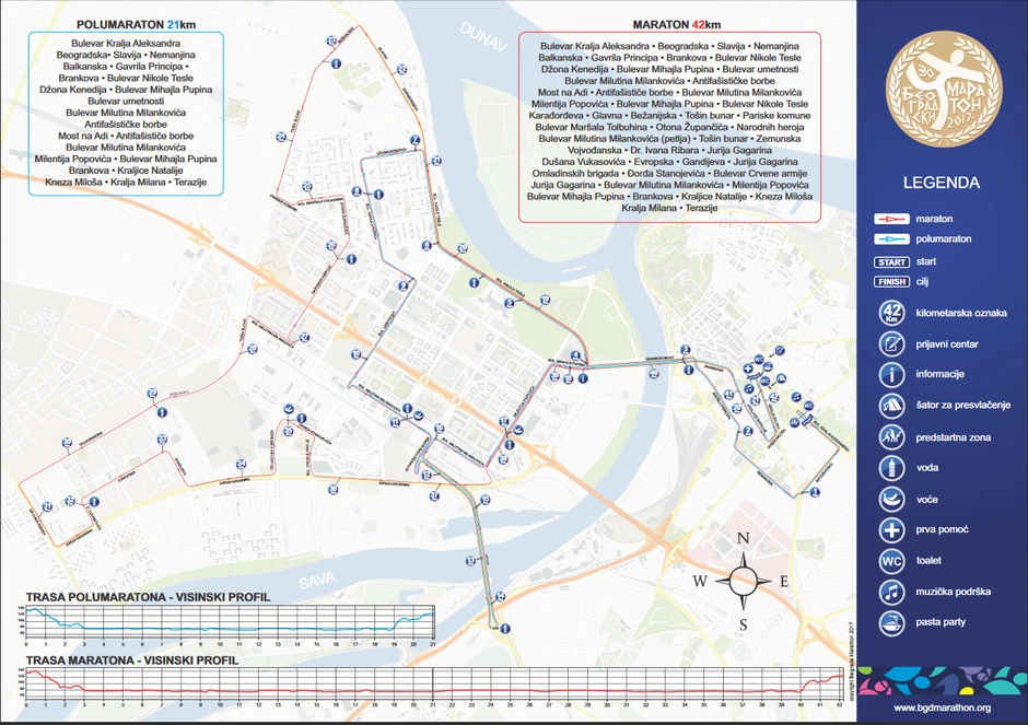 Trasa 31. Beogradskog maratona