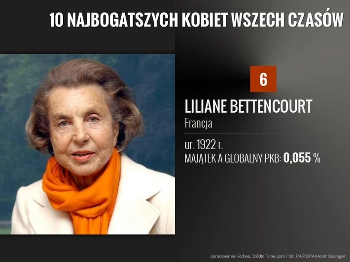 6. LILIANE BETTENCOURT 