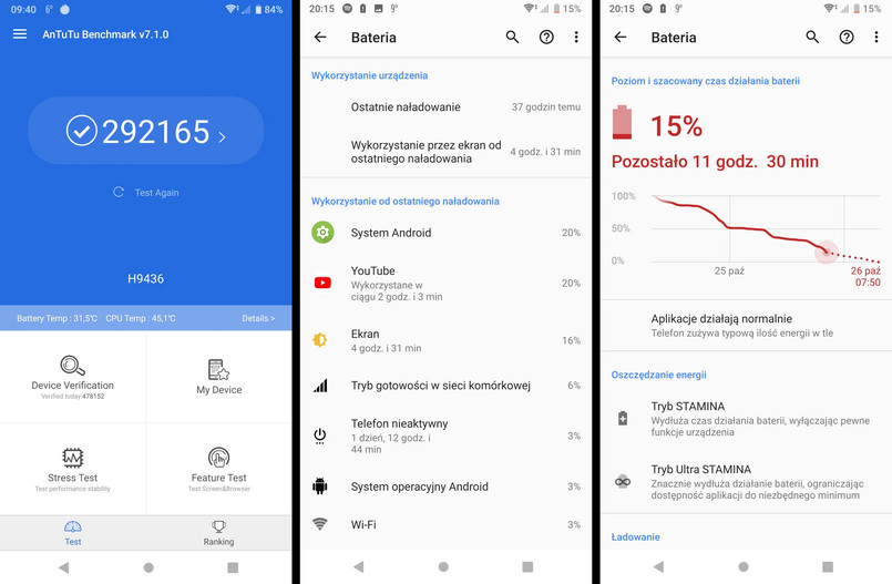 Sony Xperia XZ3 - AnTuTu Benchmark, czas pracy na baterii