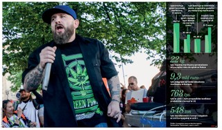 Legalna marihuana nie nadaje się dla pacjentów. Tylnymi drzwiami wprowadzono dostęp do miękkich narkotyków