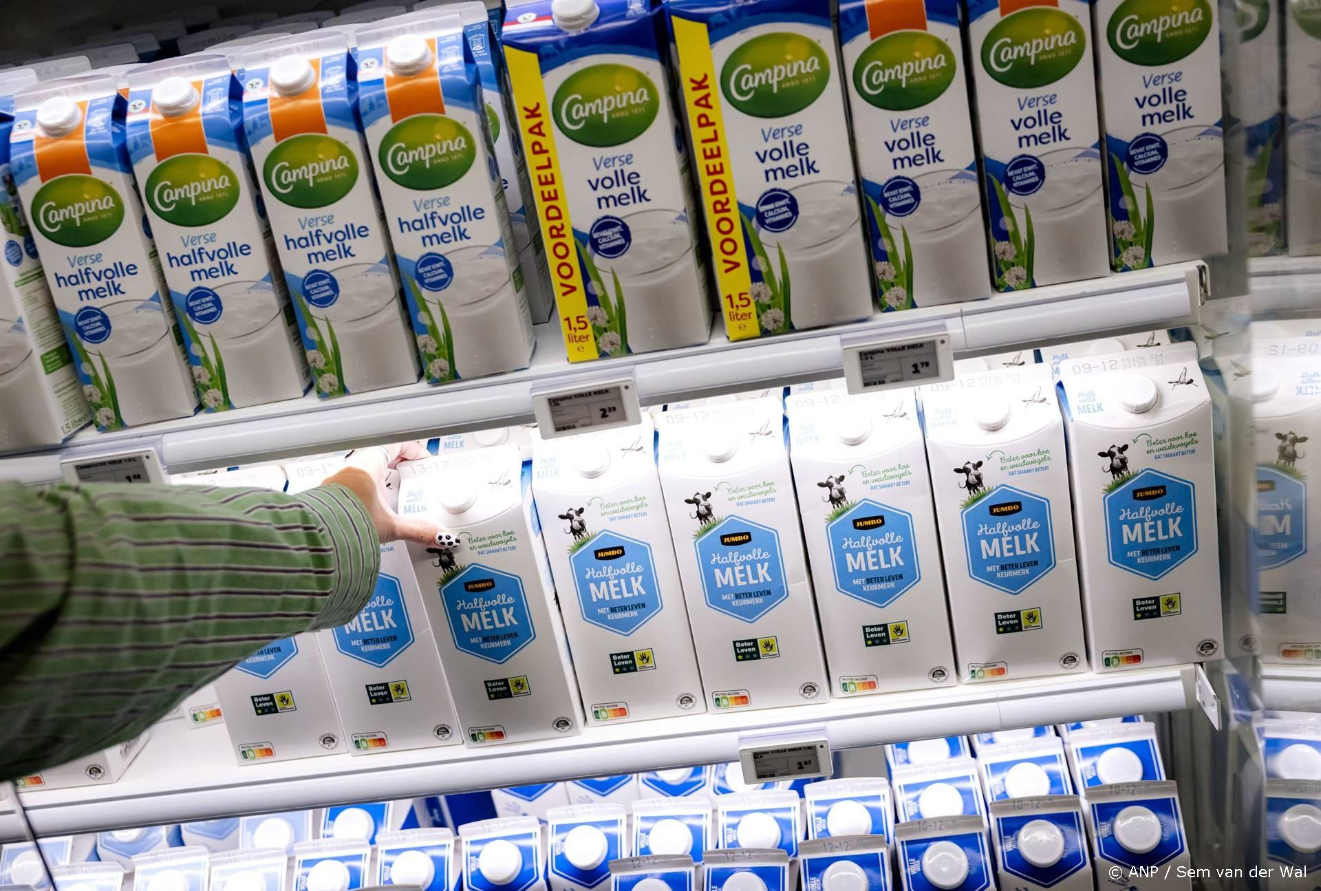 De melkprijs keldert naar €14,50: het laagste niveau in tien jaar