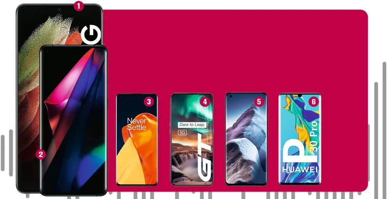 Wizualnie Samsung S21 Ultra 5G (1), Oppo Find X3 Pro 5G (2), OnePlus 9 Pro (3), Realme GT (4), Xiaomi Mi 11 Ultra (5) oraz Huawei P30 Pro New Edition (6) mają ze sobą bardzo wiele wspólnego, różnice leżą w szczegółach