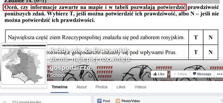 Kontrowersyjne pytanie na egzaminie gimnazjalnym z historii. Uczniowie są oburzeni