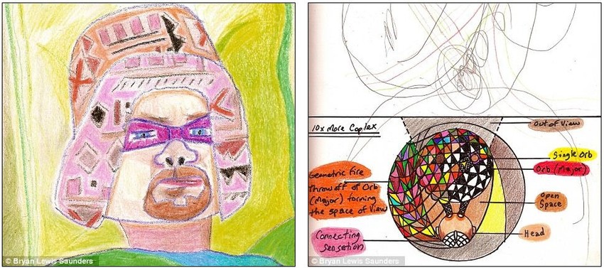 Morfijum je u Sandersu probudio faraona, a dimetiltriptamin ga je naveo da nacrta prikaz sebe iz ptičje perspektive