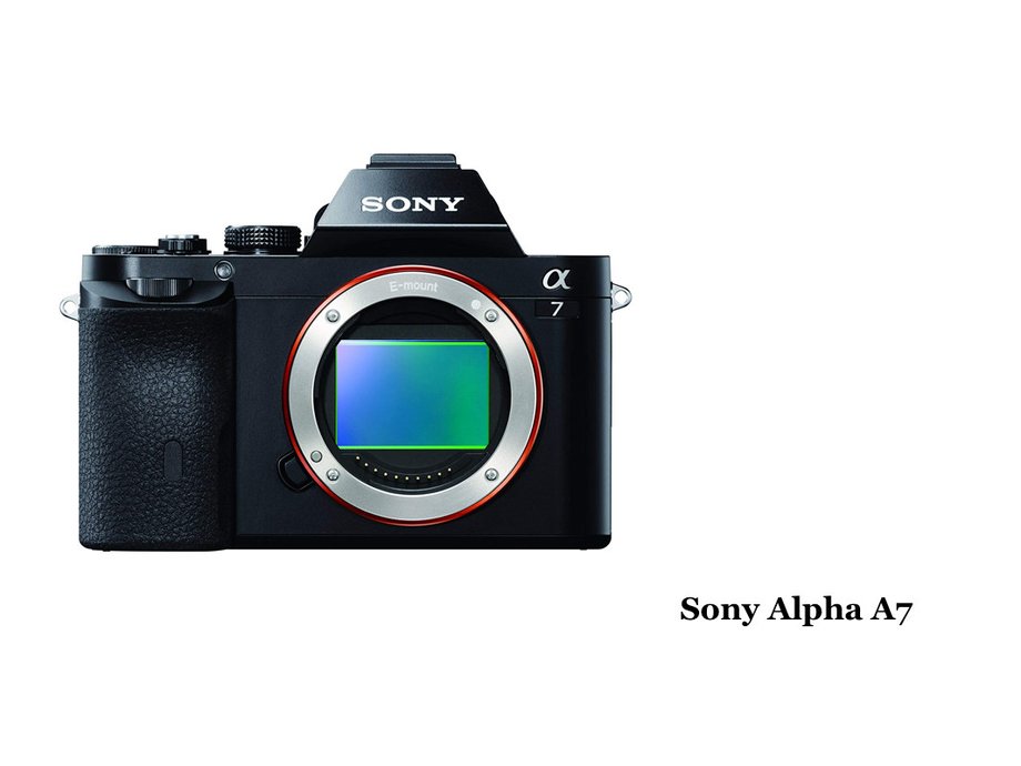 Sony Alpha A7