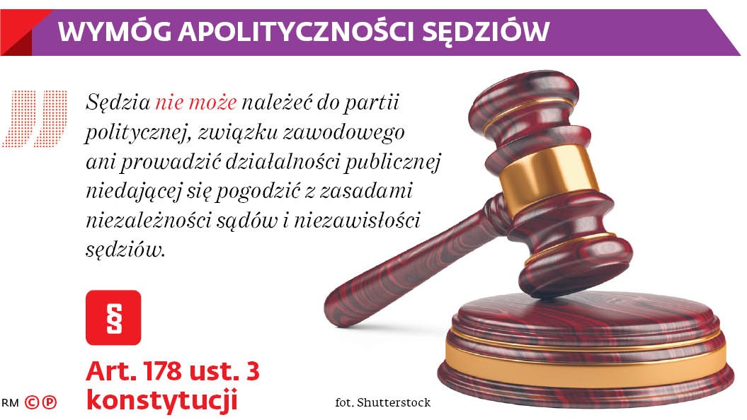 WYMÓG APOLITYCZNOŚCI SĘDZIÓW