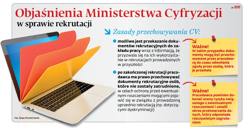 Objaśnienia Ministerstwa Cyfryzacji w sprawie rekrutacji