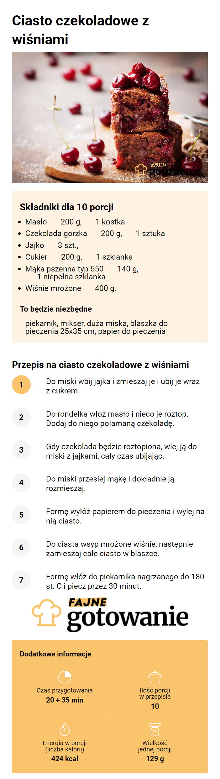 Ciasto czekoladowe z wiśniami