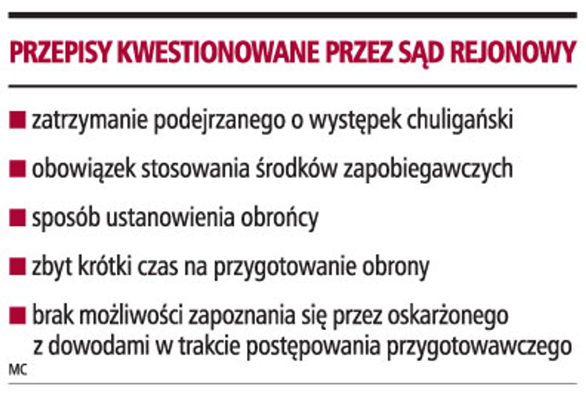 Przepisy kwestionowane przez sąd rejonowy