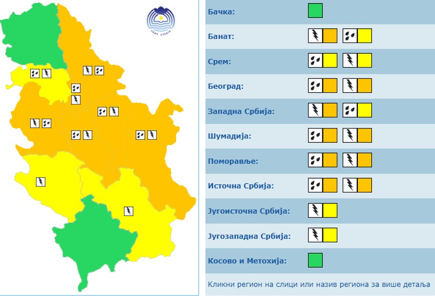 Meteoalarm u Srbiji