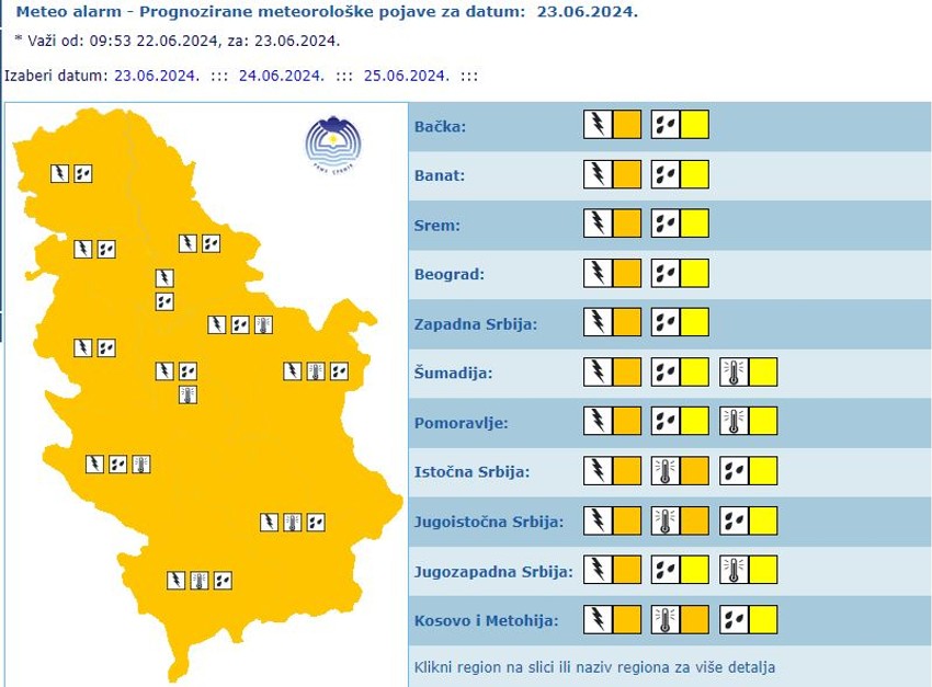 Meteo alarm