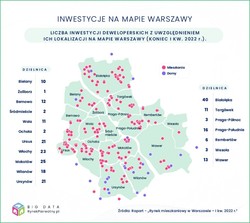 Dalszy dynamiczny wzrost cen mieszkań w stolicy. Najdroższe dzielnice już powyżej 20 tys. zł za metr