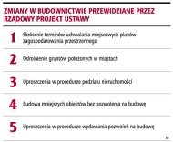 Zmiany w budownictwie przewidziane przez
    rządowy projekt ustaw