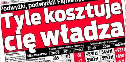 Tyle kosztuje cię władza. Zobacz!