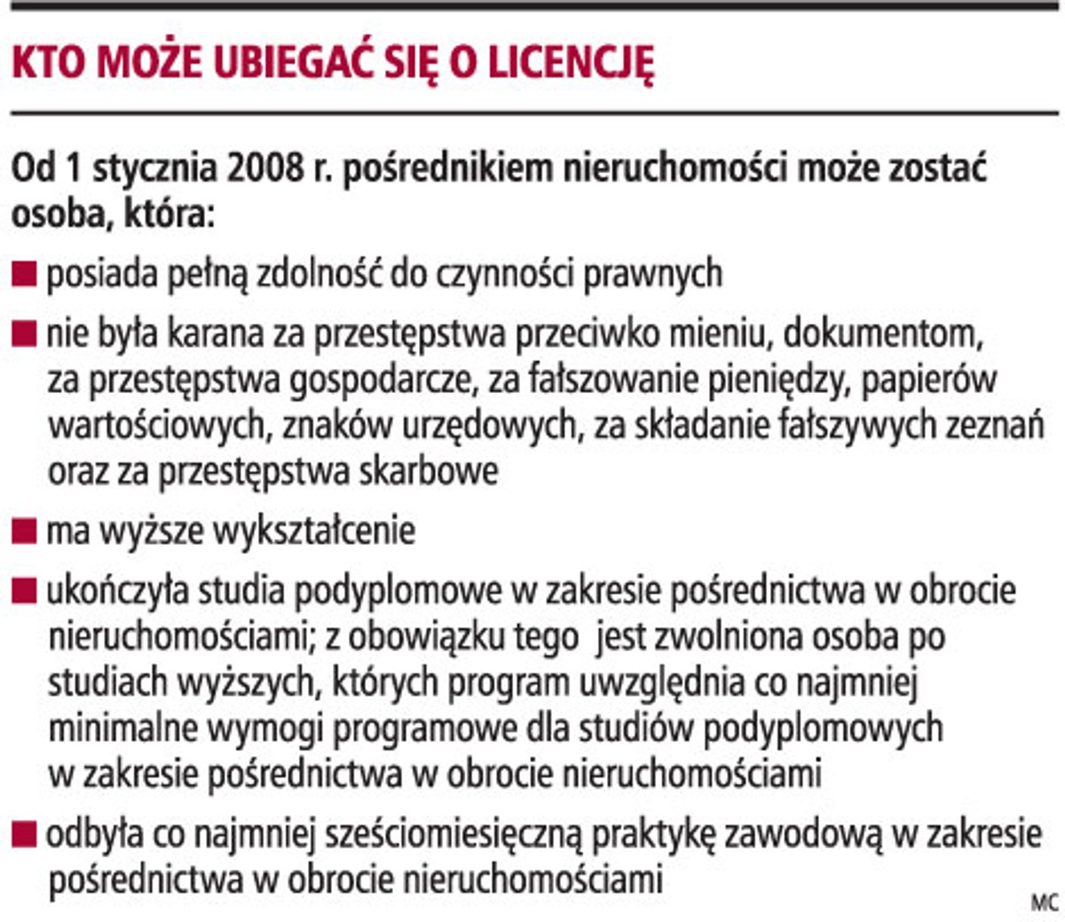 Kto może ubiegać się o licencję