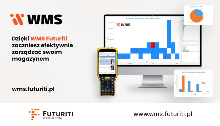 Futuriti