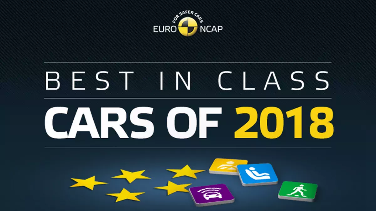 Euro NCAP – Best in Class 2018