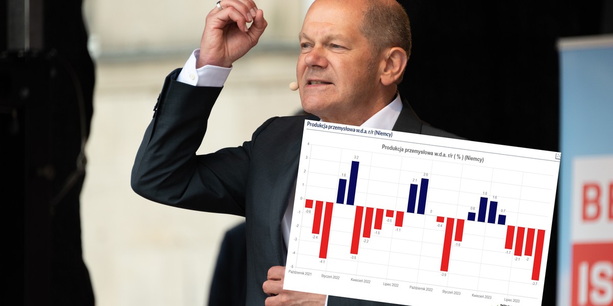 Olaf Scholz staje się powoli twarzą kryzysu