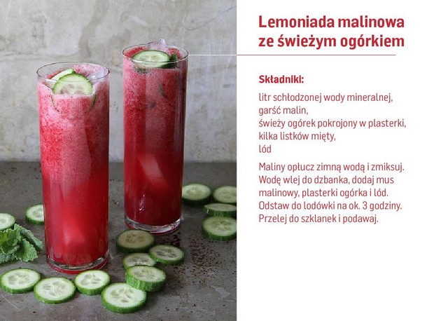 Lemoniada malinowa przepis