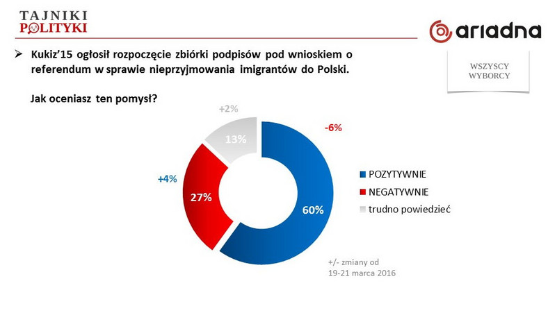 Rys. 8., fot. www.tajnikipolityki.pl