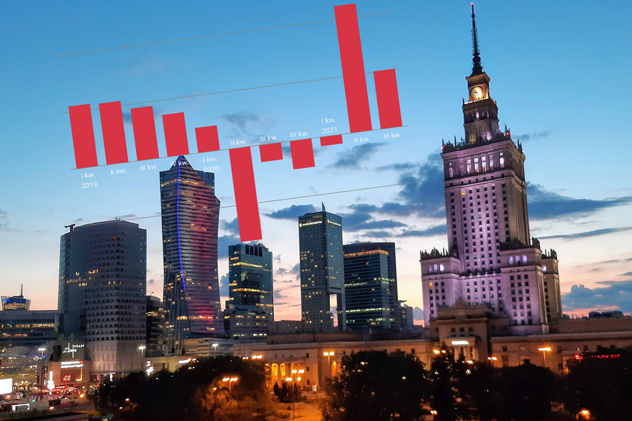 Wbrew najnowszym prognozom Komisji Europejskiej rodzimi ekonomiści są przekonani, że w 2021 roku wzrost gospodarczy w Polsce przekroczy 5 proc.