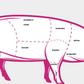 mięsna ewolucja