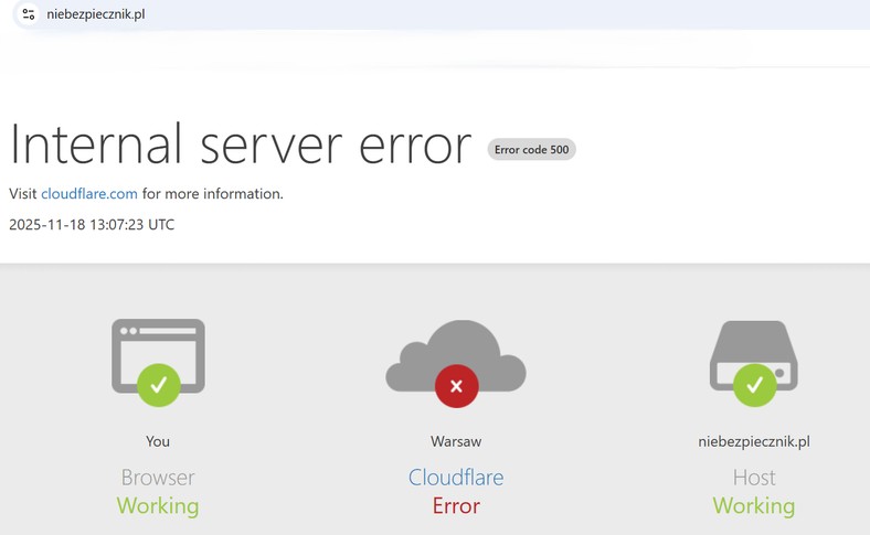 Awaria Niebezpiecznik.pl