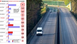 Paradoksy autostradowe: dlaczego polskie firmy bankrutują?