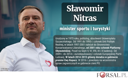 Kim jest Sławomir Nitras? Minister sportu i turystyki [BIOGRAM]