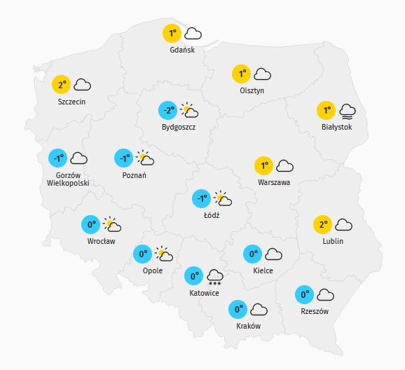 Prognoza pogody w sobotę - temperatura