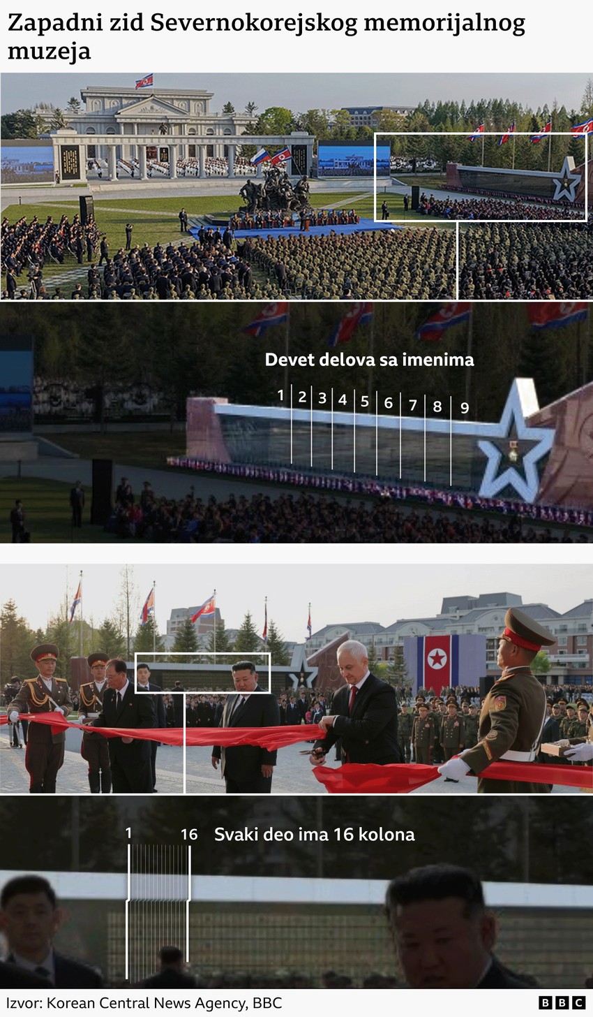 BBC | Foto: BBC