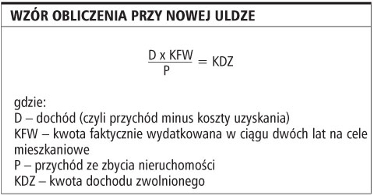 Wzór obliczenia przy nowej uldze
